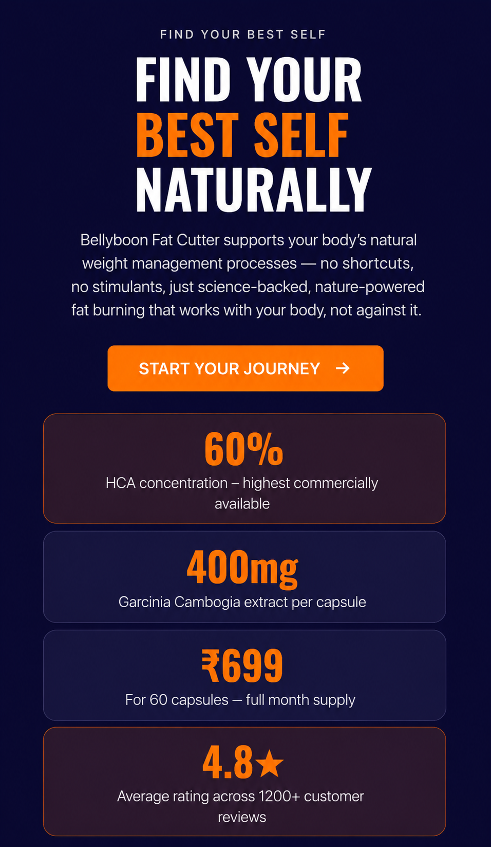 Bellyboon Fat Cutter Capsules – Garcinia Cambogia Based Fat Burner for Weight Management & Energy Support