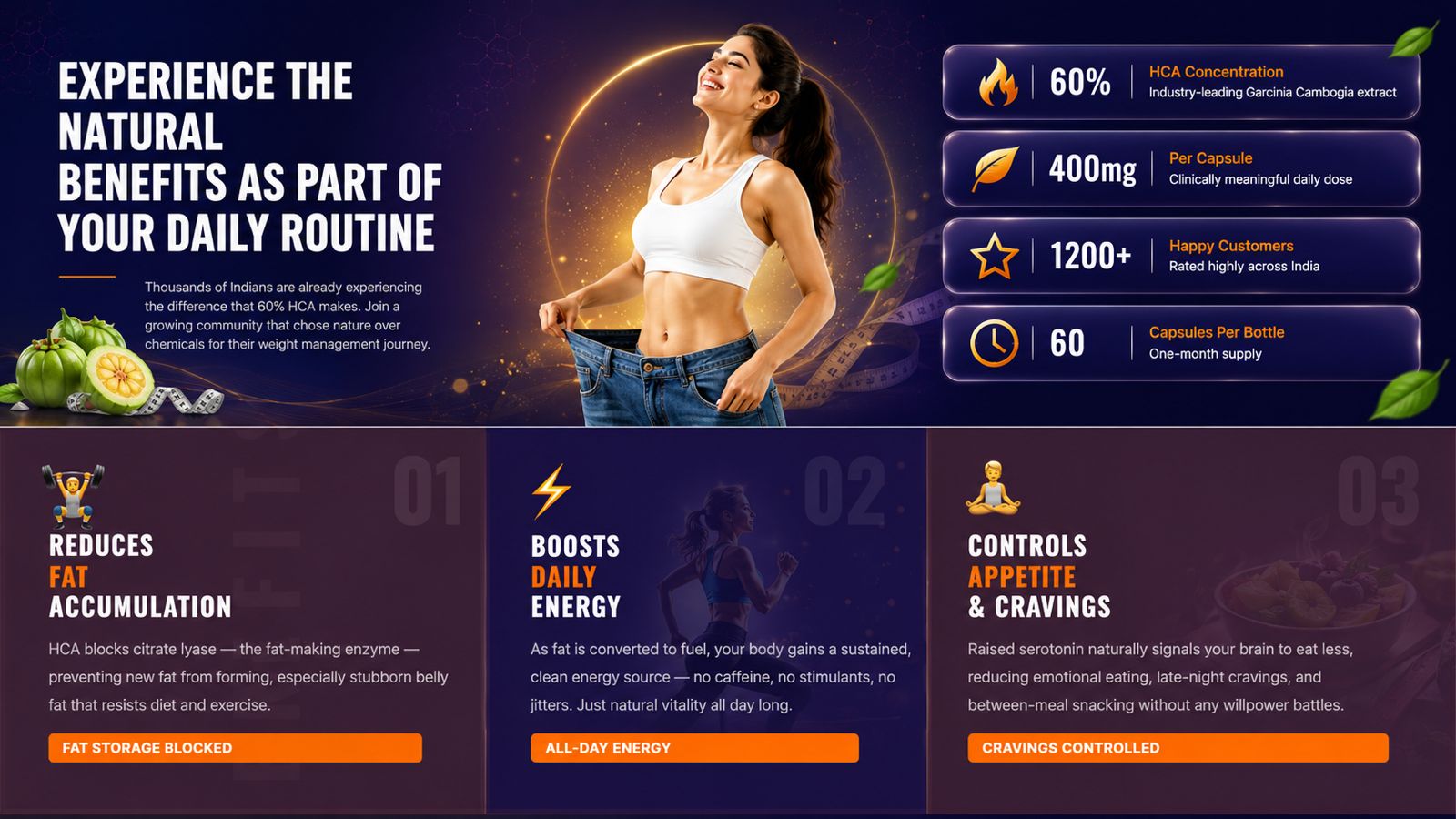 Bellyboon Fat Cutter Capsules – Garcinia Cambogia Based Fat Burner for Weight Management & Energy Support