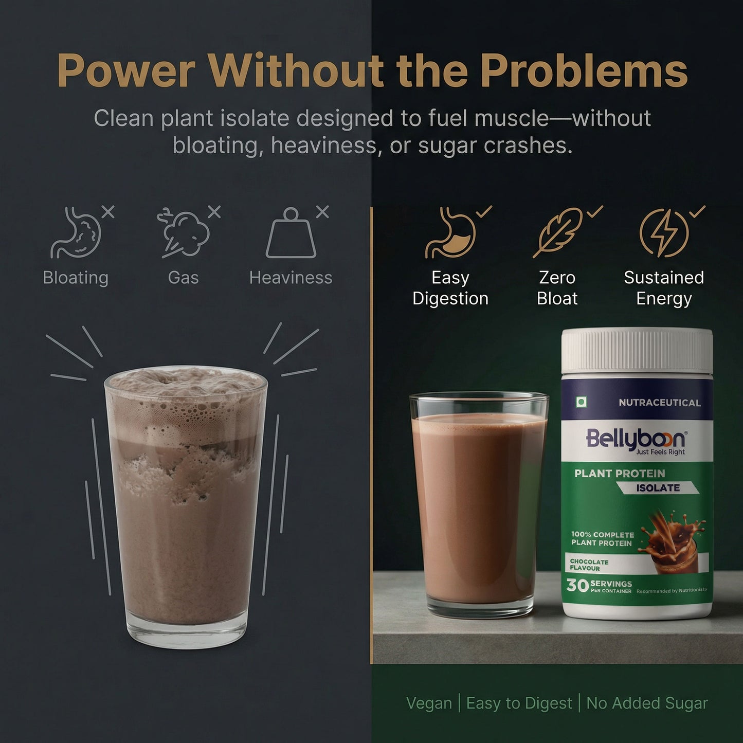 Bellyboon Plant Protein Isolate – Chocolate Flavour | 100% Vegan Protein for Weight Management