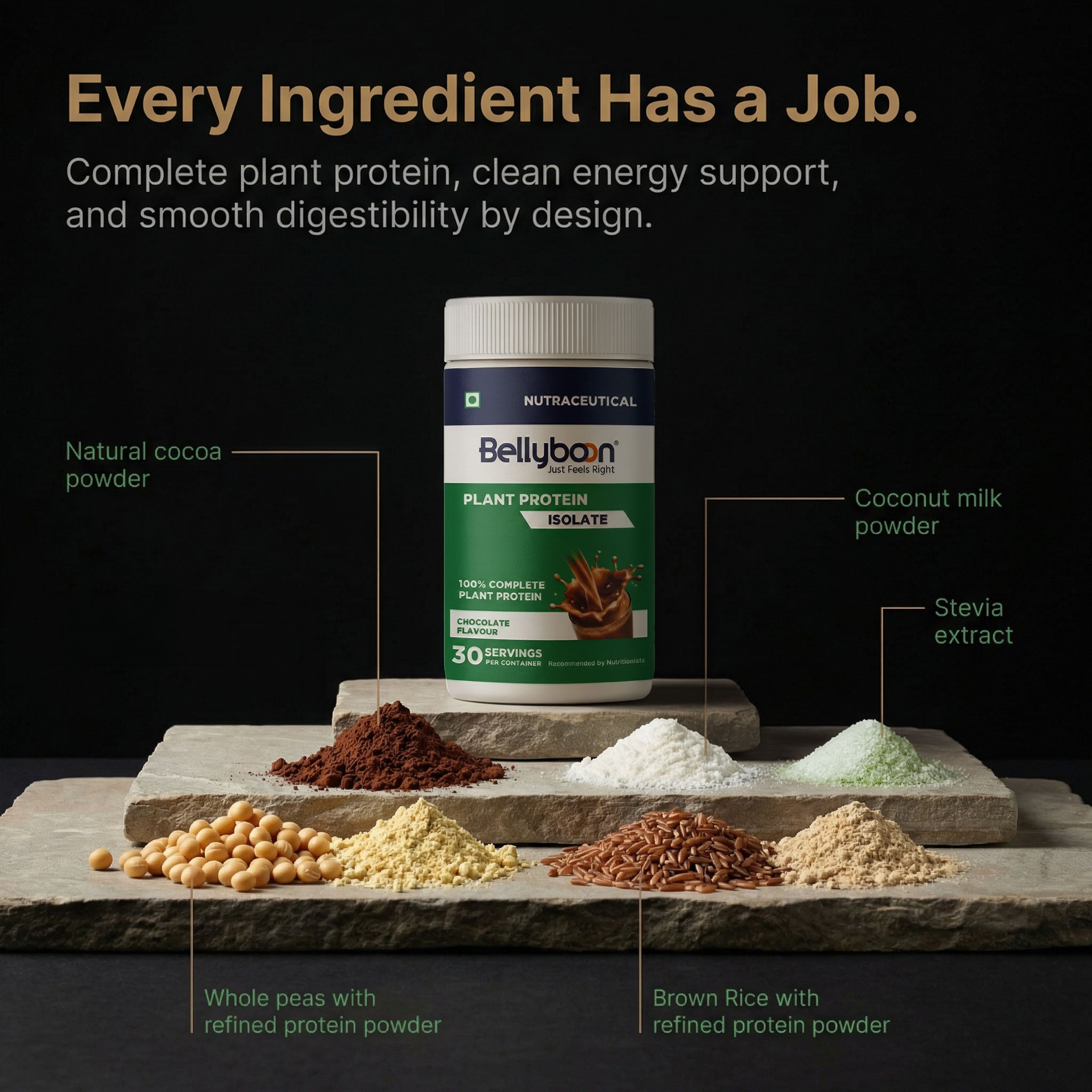 Bellyboon Plant Protein Isolate – Chocolate Flavour | 100% Vegan Protein for Weight Management