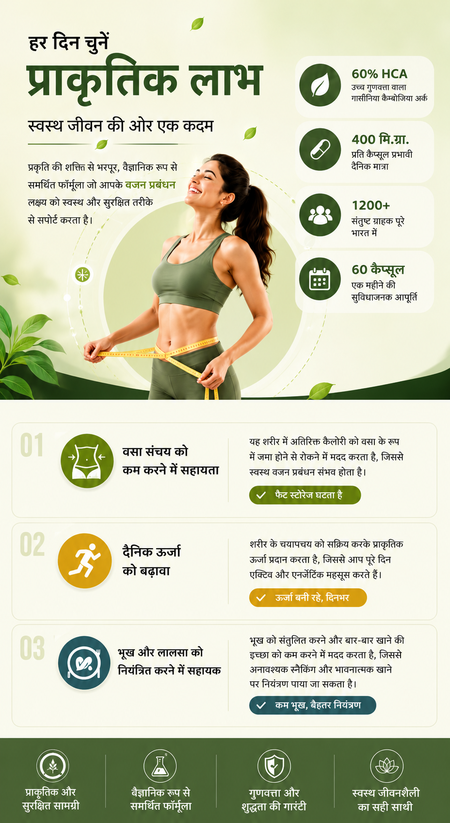 Bellyboon Fat Cutter Capsules – स्लिम, एक्टिव एवं कॉन्फिडेंट लाइफस्टाइल के लिए प्रीमियम फैट सपोर्ट फॉर्मूला