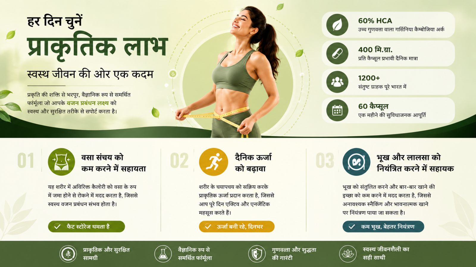 Bellyboon Fat Cutter Capsules – स्लिम, एक्टिव एवं कॉन्फिडेंट लाइफस्टाइल के लिए प्रीमियम फैट सपोर्ट फॉर्मूला